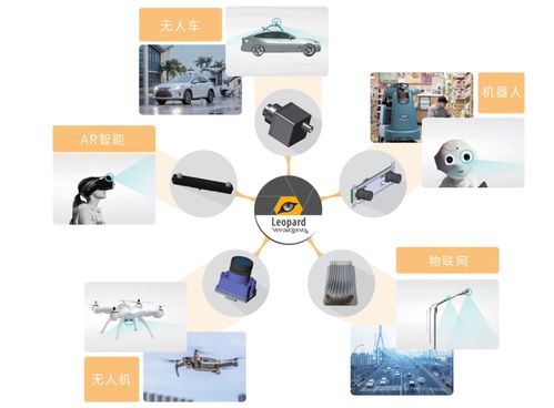 科技強強聯手 圖為科技與嘉駿科技達成戰略合作，共繪AI視覺新藍圖