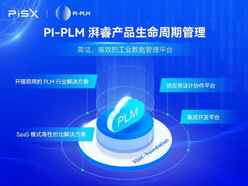 華為云攜手湃?？萍?共筑工業軟件新生態，加速智能科技價值創新